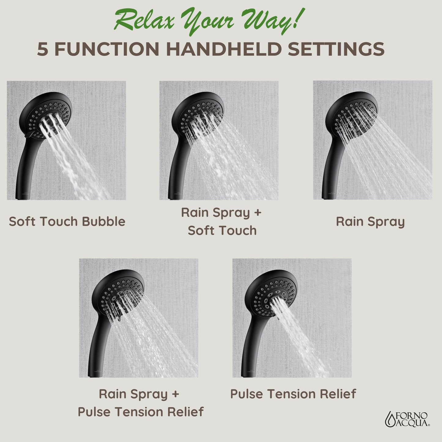 Forno Acqua AcquaSPA Retrofit Shower, Overhead Rainfall, 8 Inch Shower Head, Handheld Shower Head, Body Jets, 6 Way Diverter, Matte Black Finish, 1.8 GPM Flow Rate