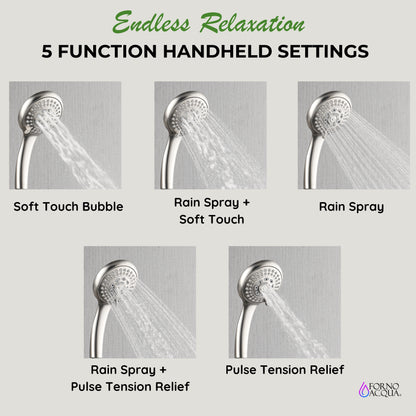 Forno Acqua AcquaFALL Mini 8 Inch Shower Head, Polished Stainless Steel Finish, Overhead Rainfall Shower, Handheld Shower Head, Body Jets, 1.8 GPM Flow Rate