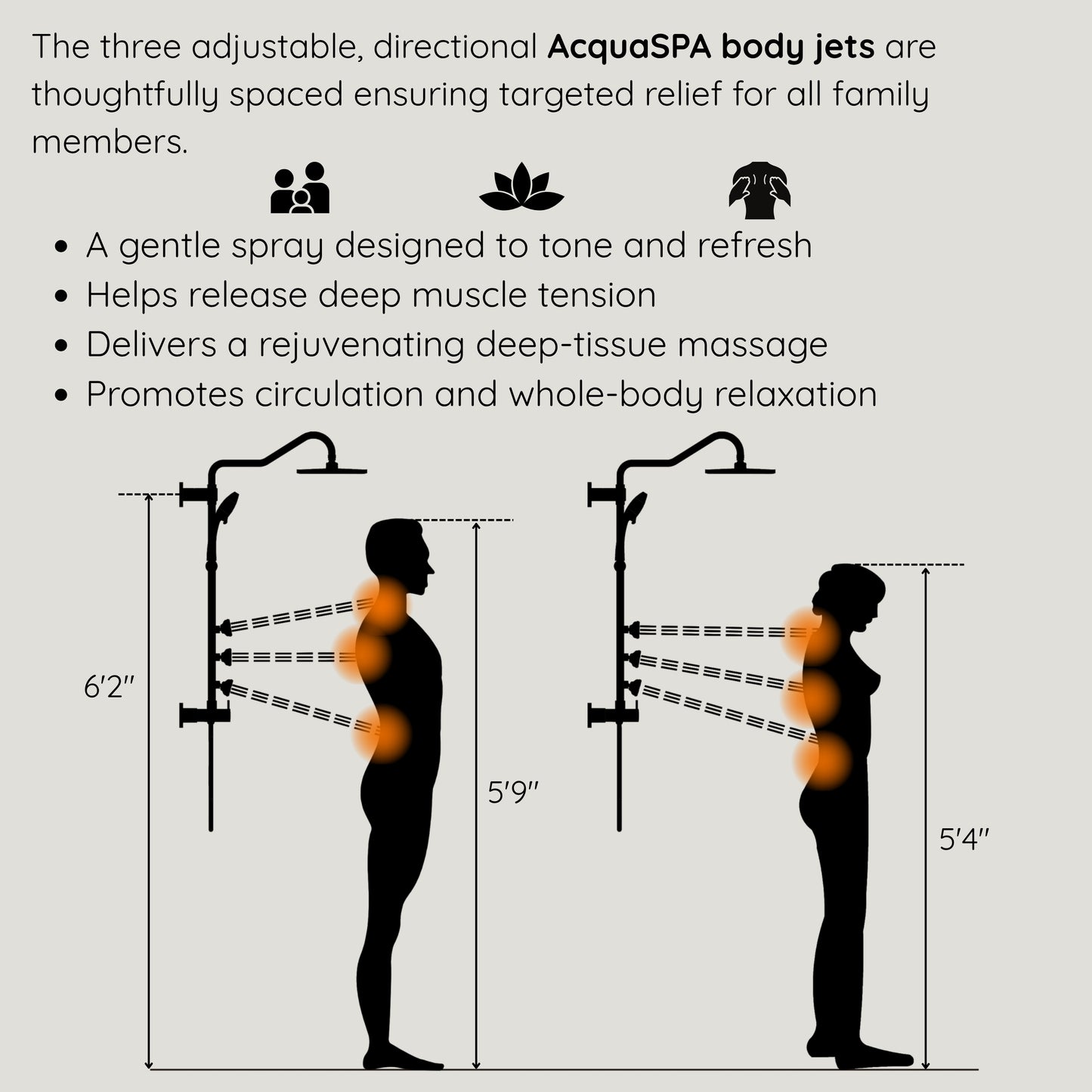 Forno Acqua AcquaSPA Retrofit Shower, Overhead Rainfall, 8 Inch Shower Head, Handheld Shower Head, Body Jets, 6 Way Diverter, Polished Stainless Steel Finish, 2.5 GPM Flow Rate