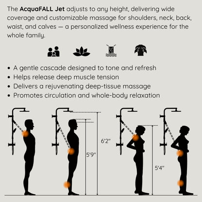 Forno Acqua AcquaFALL Shower, Polished Stainless Steel Finish, Overhead Rainfall Shower, Handheld Shower Head, Body Jets, 1.8 GPM Flow Rate