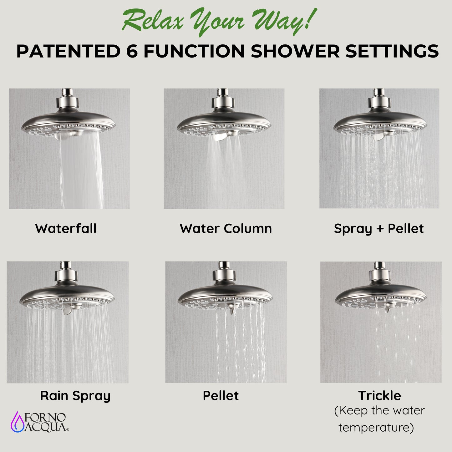 Forno Acqua AcquaFALL Mini 8 Inch Shower Head, Polished Stainless Steel Finish, Overhead Rainfall Shower, Handheld Shower Head, Body Jets, 1.8 GPM Flow Rate